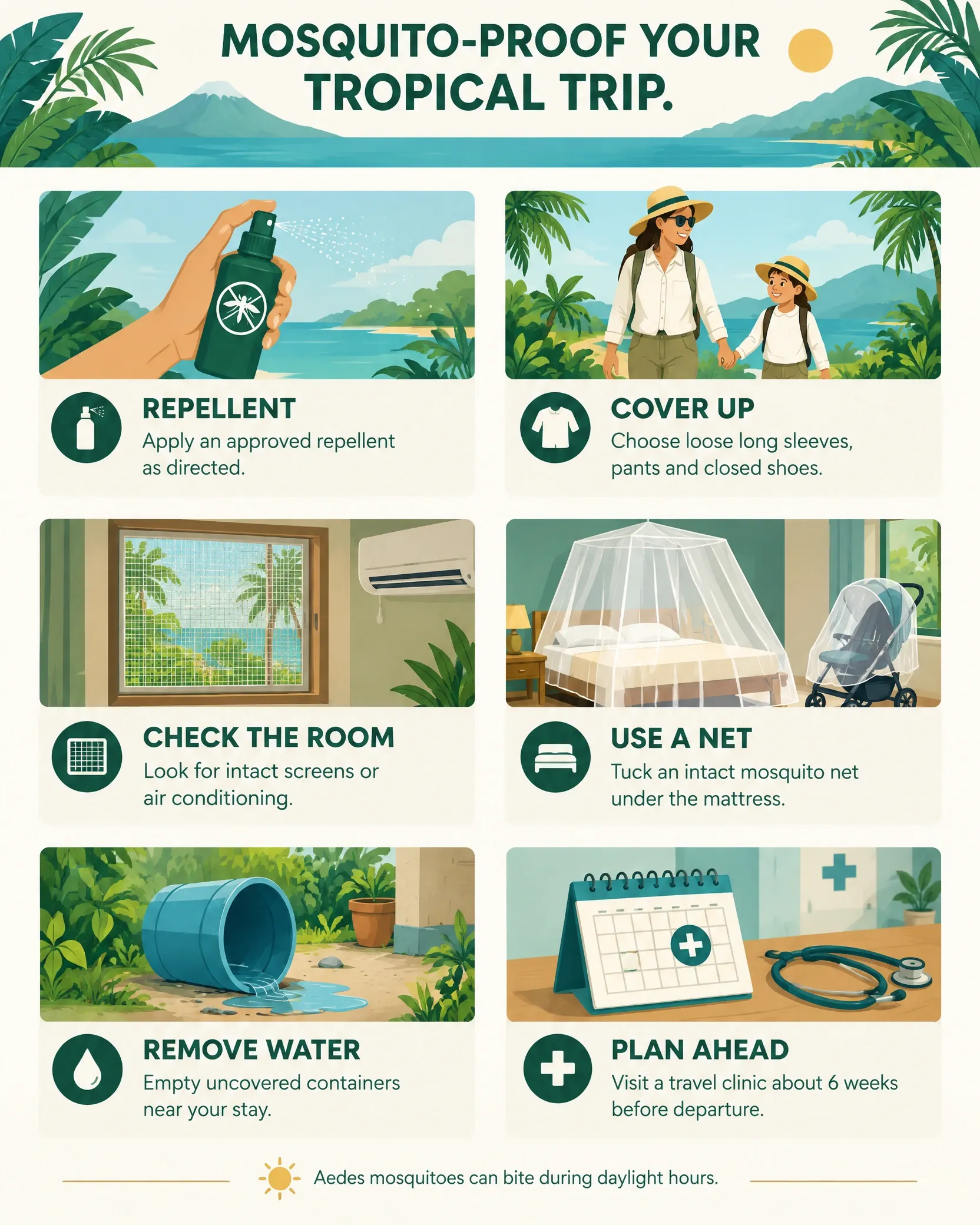 Original family mosquito-proofing infographic for tropical travel